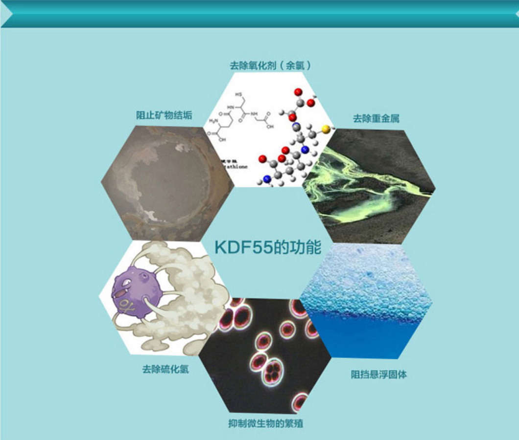 沐浴花洒过滤净水器_南通三善环保科技有限公司_08.jpg